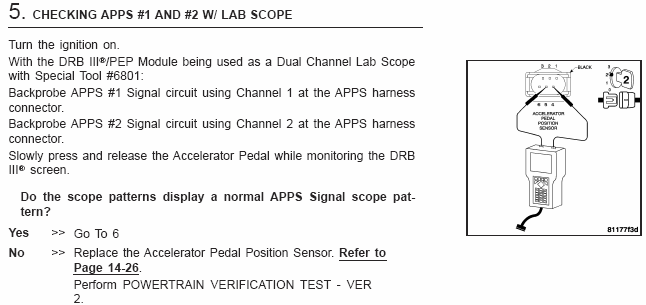 9-264 Engine - Electrical Diagnostics