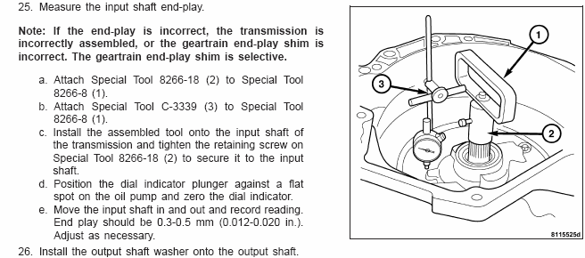 21-224 Automatic NAG1 Service Information