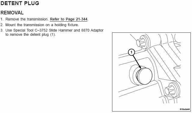 21-358 Manual Transmission Service Information