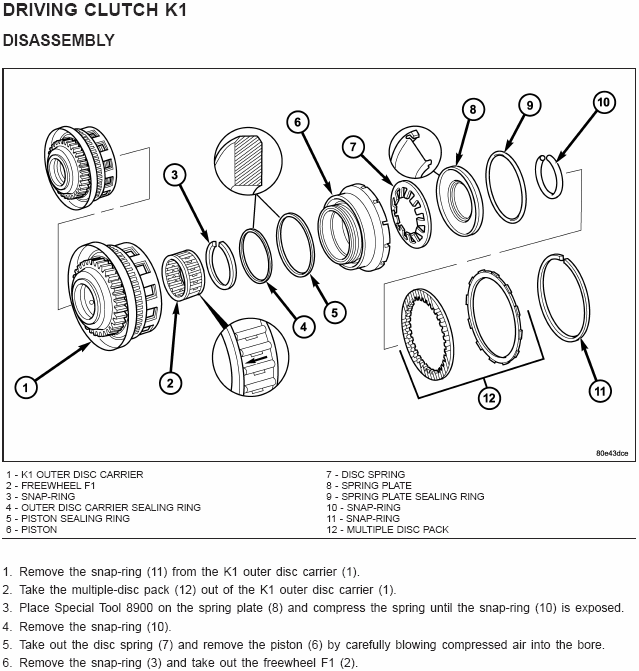 21-257 Automatic NAG1 Service Information