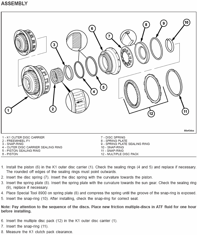 21-258 Automatic NAG1 Service Information