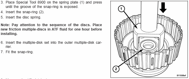 21-265 Automatic NAG1 Service Information
