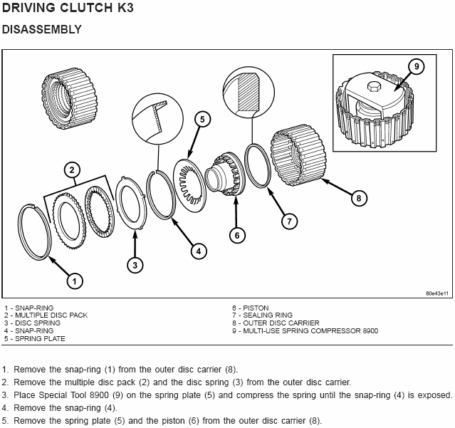 21-266 Automatic NAG1 Service Information