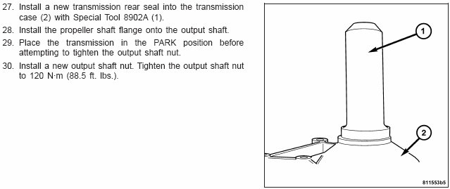 21-225 Automatic NAG1 Service Information