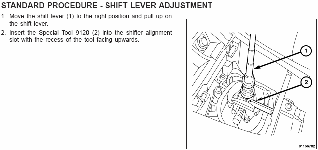 21-389 Manual Transmission Service Information