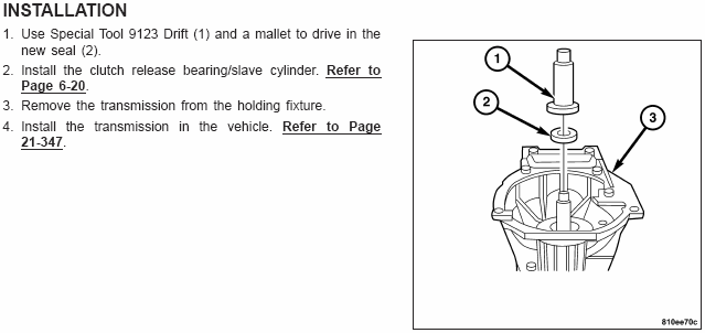 21-360 Manual Transmission Service Information