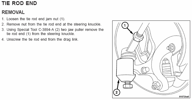 19-49 Steering Linkage