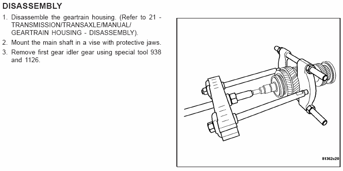 21-432 Manual Transmission Service Information