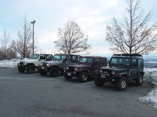 Bigger Group