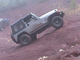 Carl testing balance