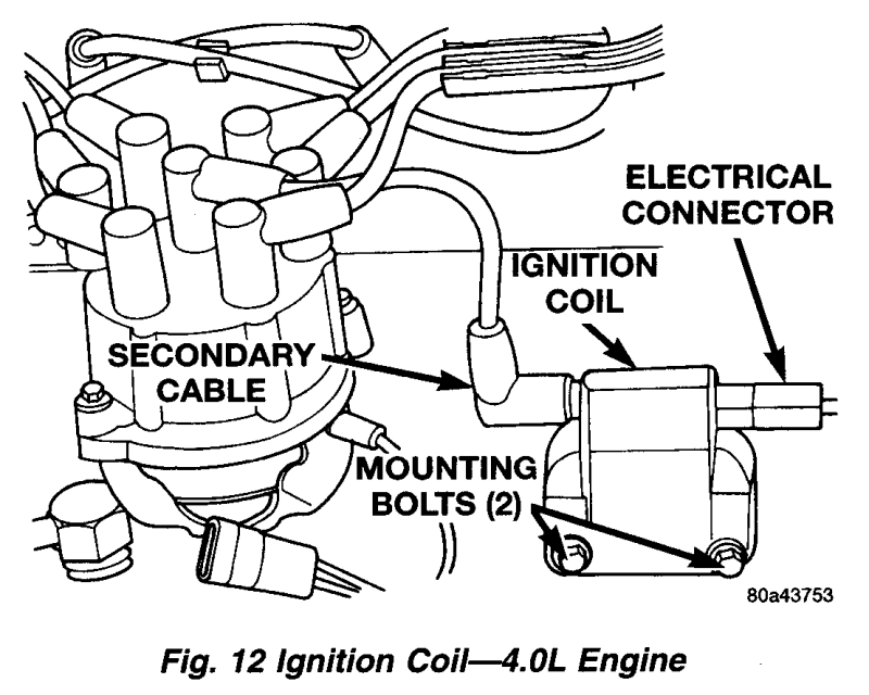 Assembly - Click to Enlarge