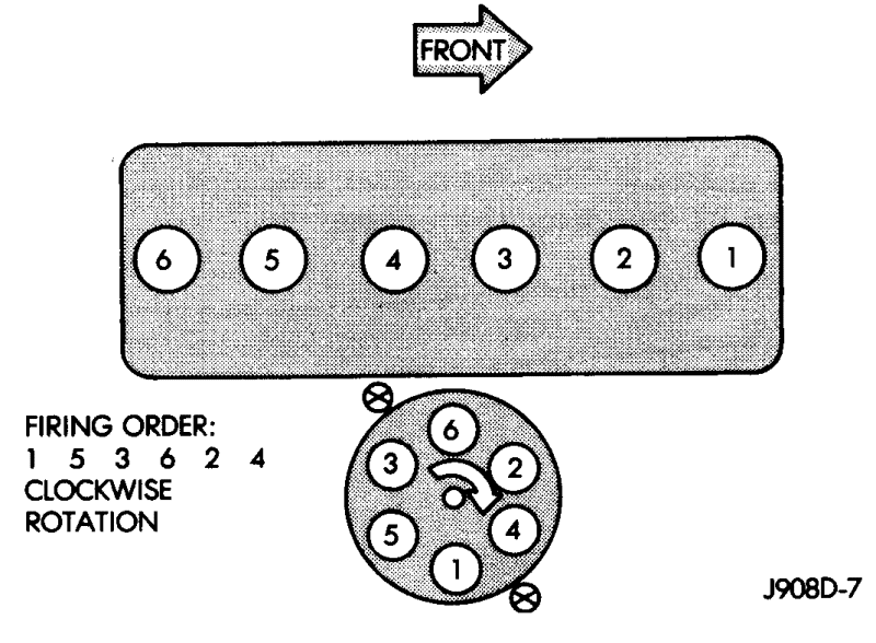 Firing Order - Click to Enlarge